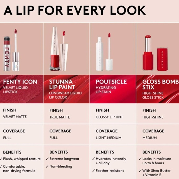 FENTY BEAUTY Stunna Lip Paint – “Uncensored” (01)
Brand new - Picture 5 of 11